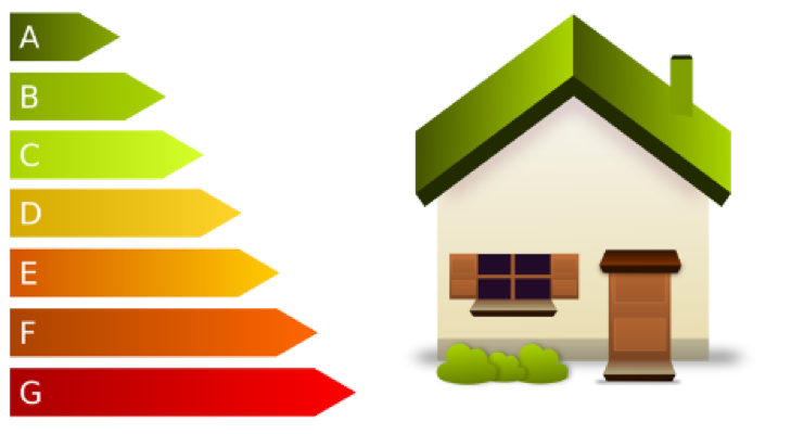 Certificat d'eficiència energètica